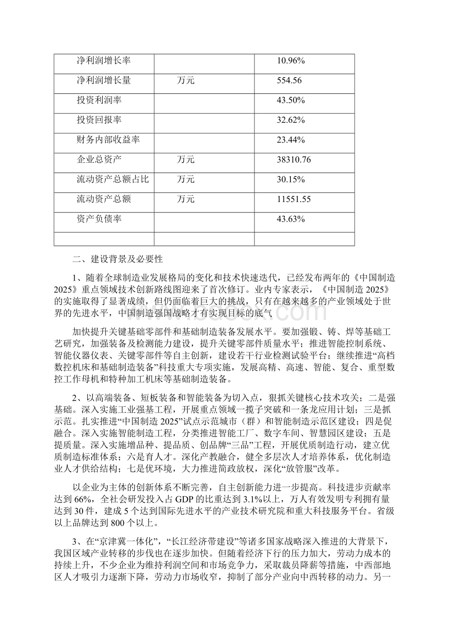 电风扇投资项目计划书Word格式.docx_第2页