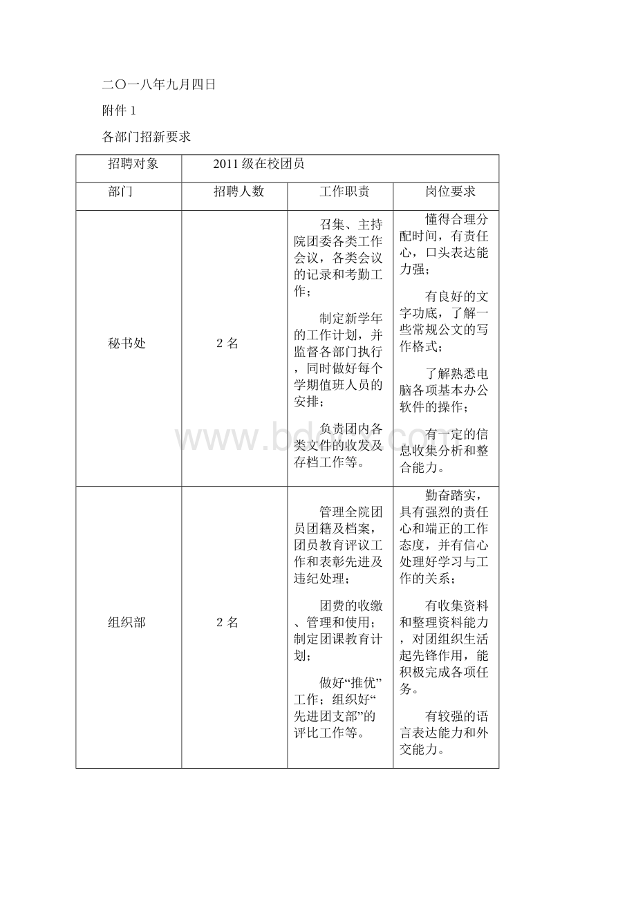 校团委招新策划书Word文档下载推荐.docx_第2页