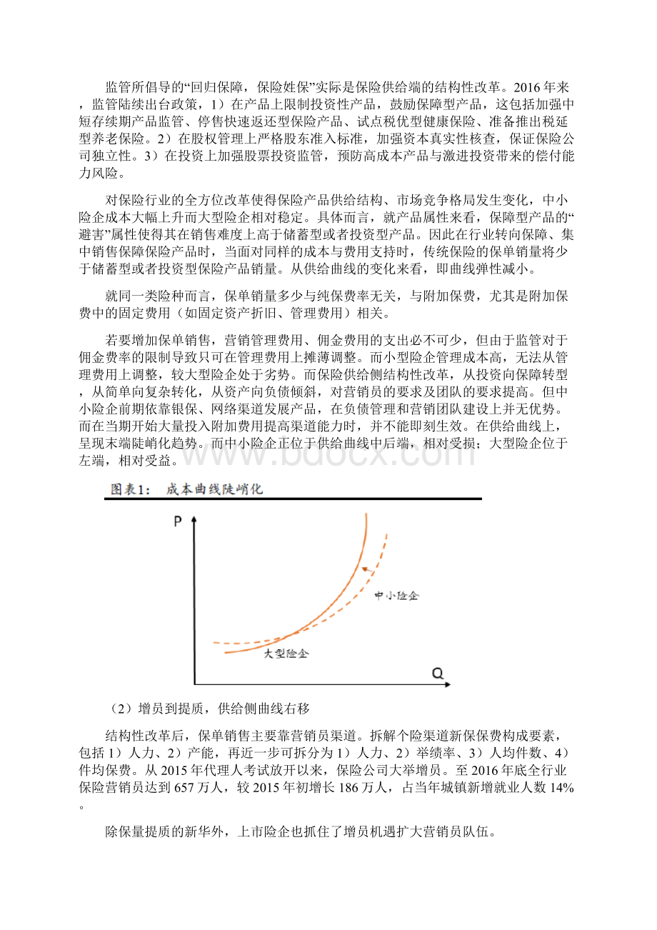 保险行业投资分析报告.docx_第3页