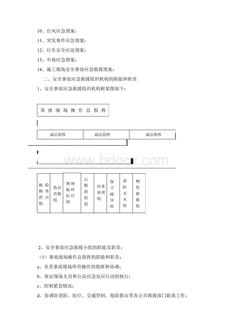 二期应急预案施工方案.docx_第3页