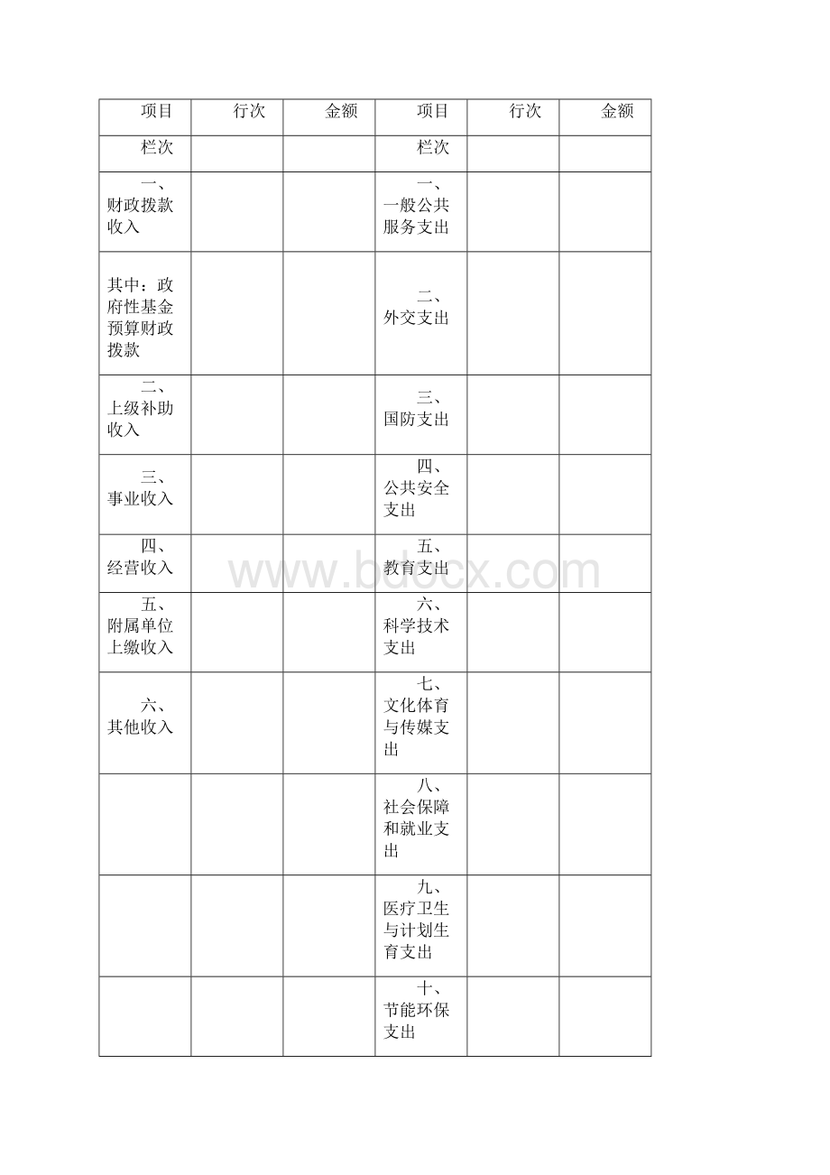 太原市建设项目投资评审中心文档格式.docx_第2页