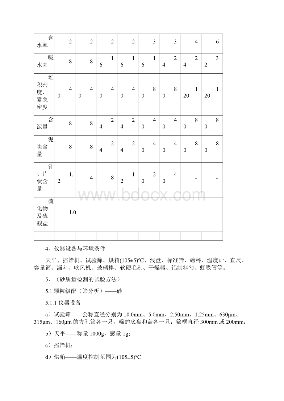 完整word版建筑用砂石质量检验作业指导Word下载.docx_第3页