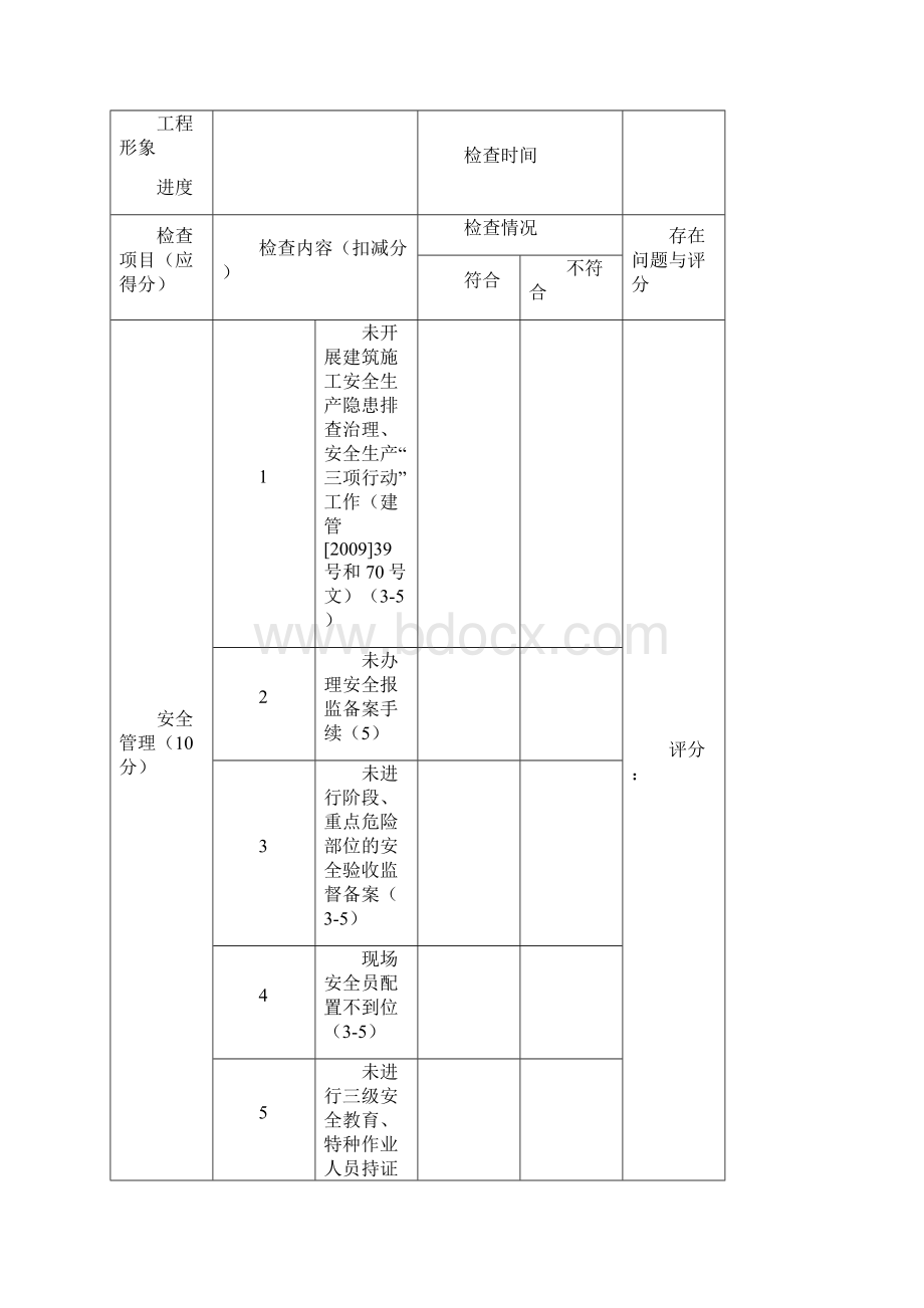 芜湖市建筑施工现场安全检查表.docx_第2页