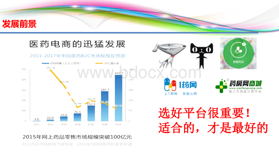 医药馆招商加盟方案优质PPT.ppt_第2页