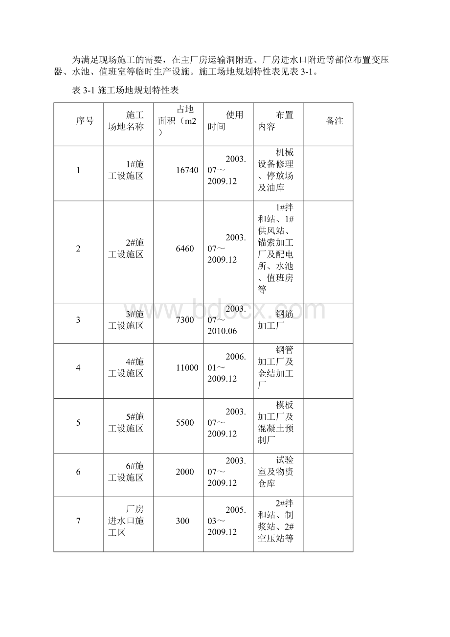 水电站工程施工总布置.docx_第2页