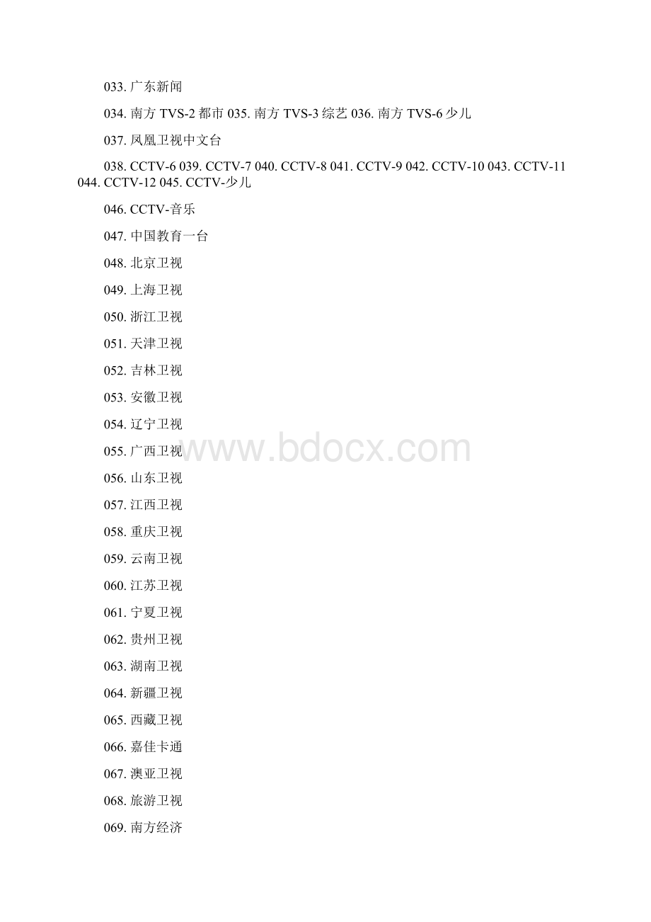 深圳数字电视节目表频道列表.docx_第2页
