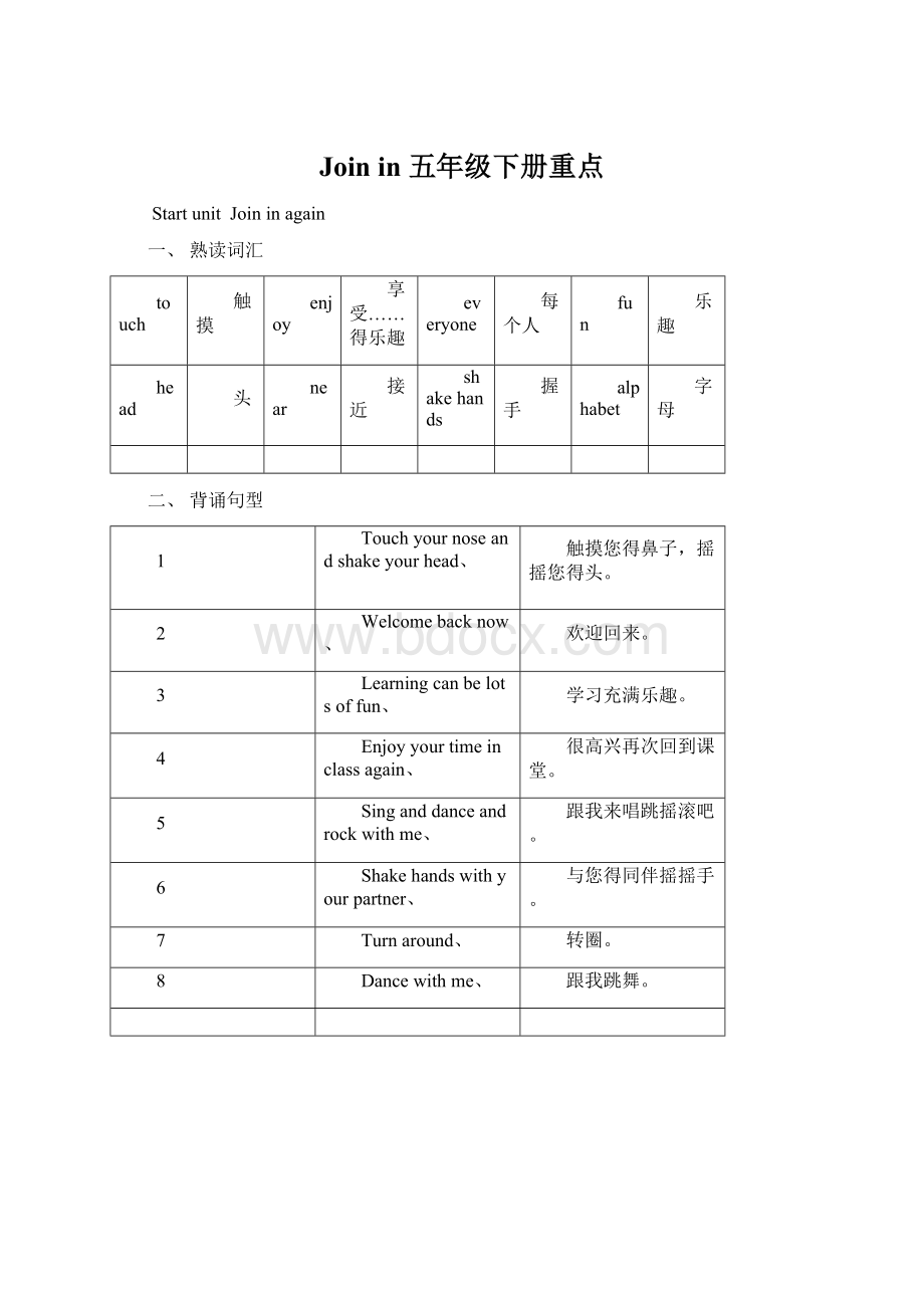 Join in 五年级下册重点.docx_第1页