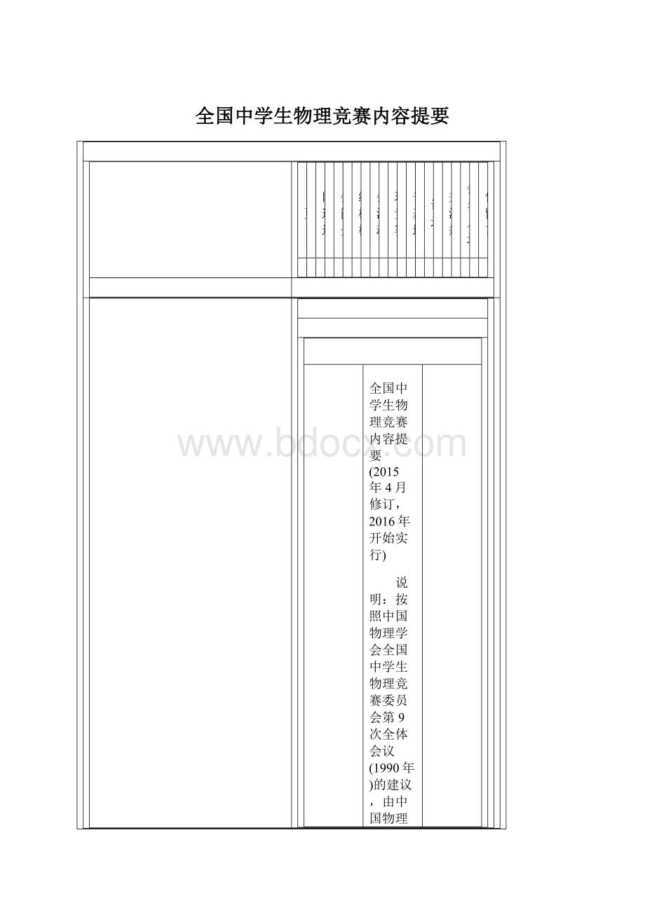 全国中学生物理竞赛内容提要Word文档下载推荐.docx