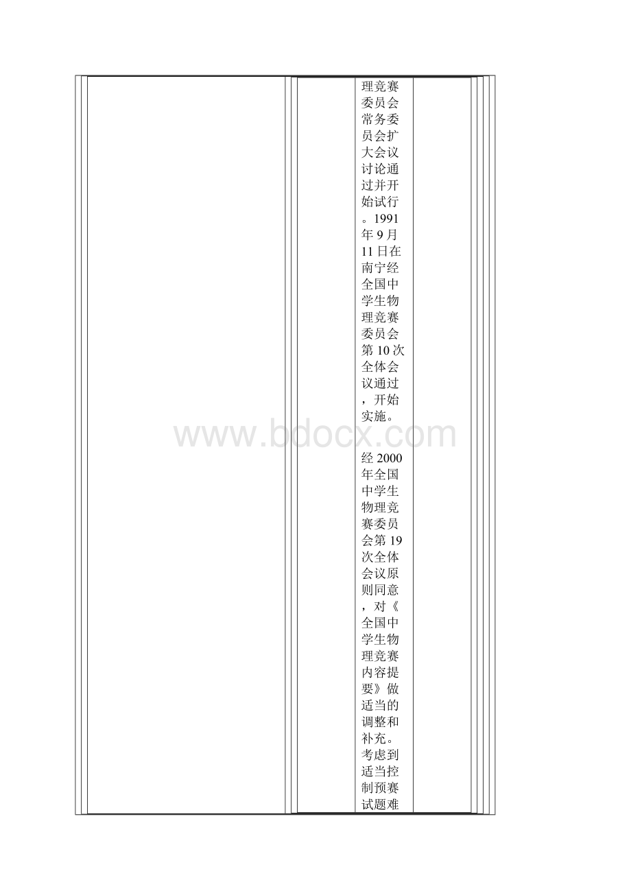 全国中学生物理竞赛内容提要.docx_第3页