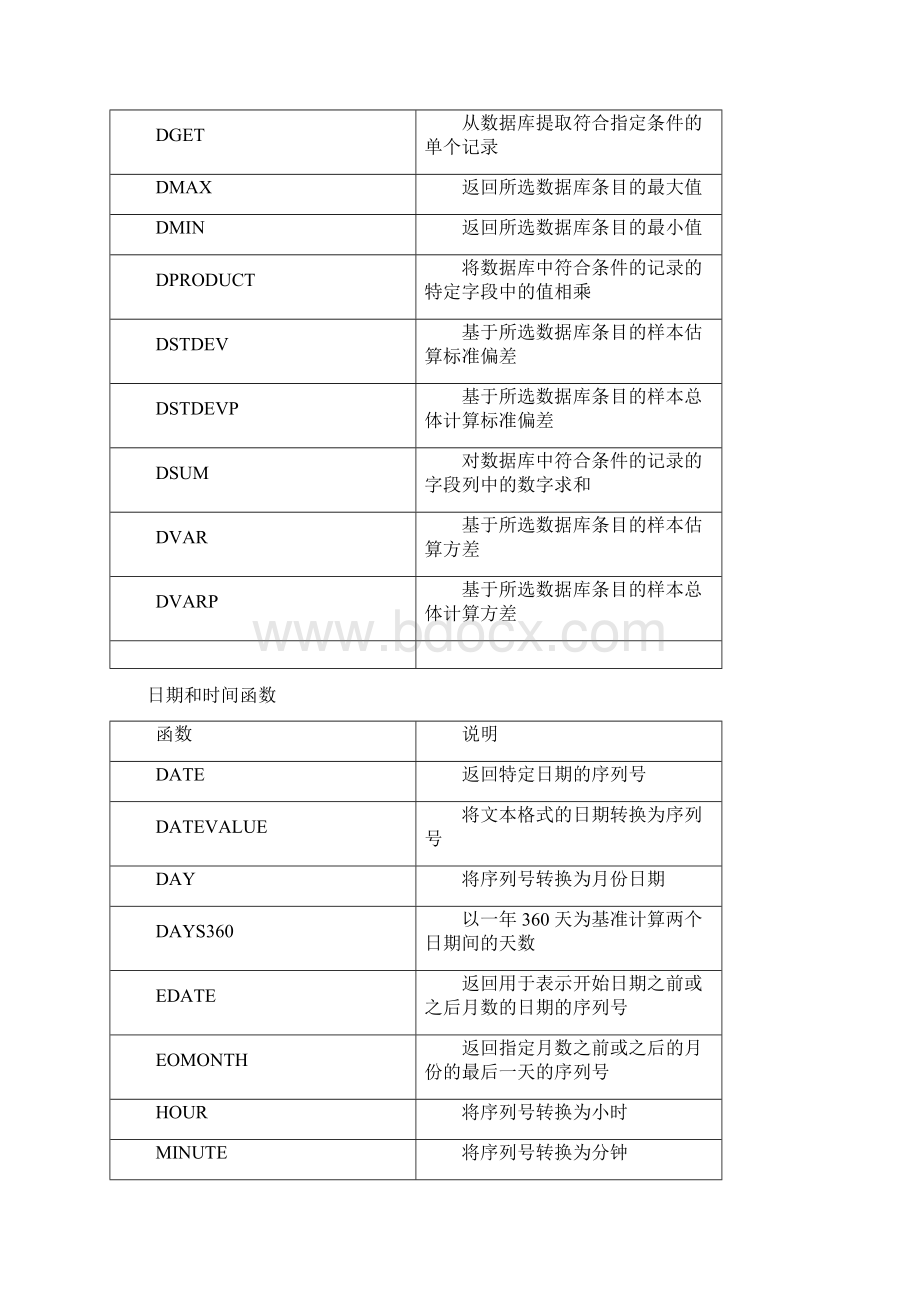 Excel函数计算公式.docx_第3页