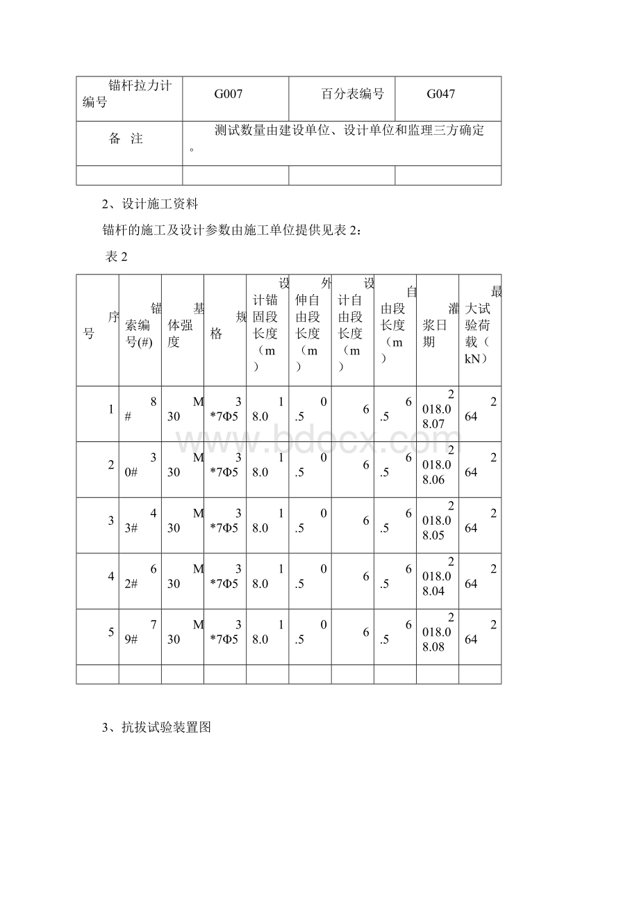 锚索抗拔力试验报告模板Word格式文档下载.docx_第3页