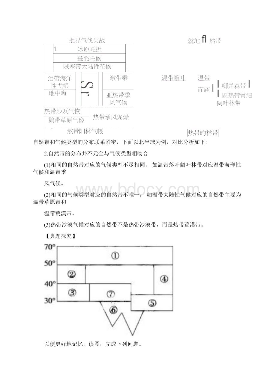 地理人教版一师一优课必修一教学设计第五章第二节《自然地理环境的差异性》Word格式文档下载.docx_第3页