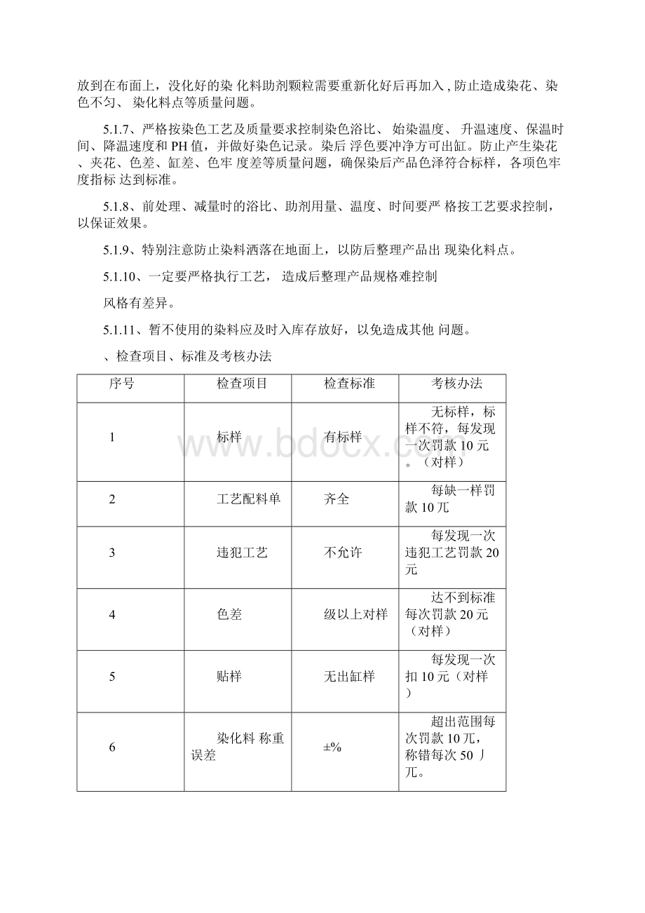 染整工艺质量检查实施细则Word格式文档下载.docx_第3页