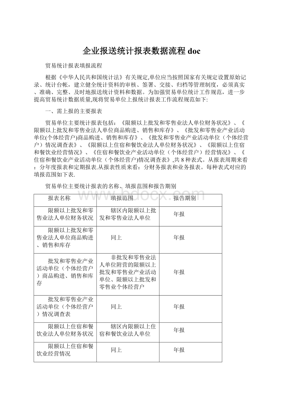 企业报送统计报表数据流程docWord文档格式.docx_第1页