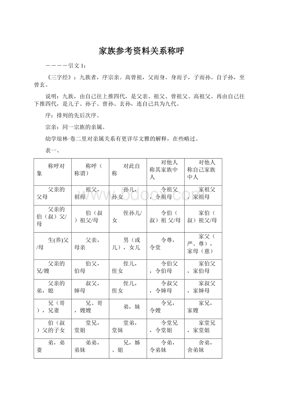 家族参考资料关系称呼.docx