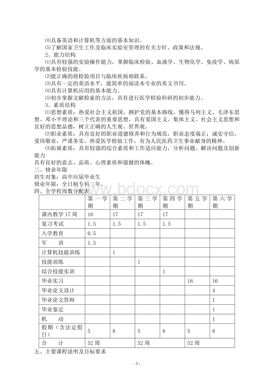 专业评估自评报告(4大点陈秀荣)Word下载.doc_第3页