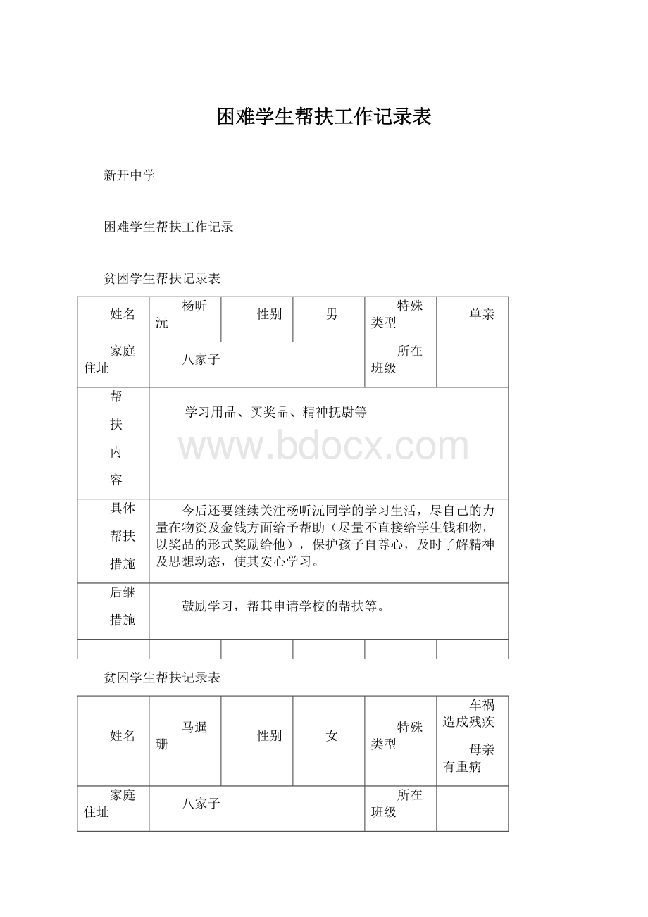 困难学生帮扶工作记录表Word文档格式.docx