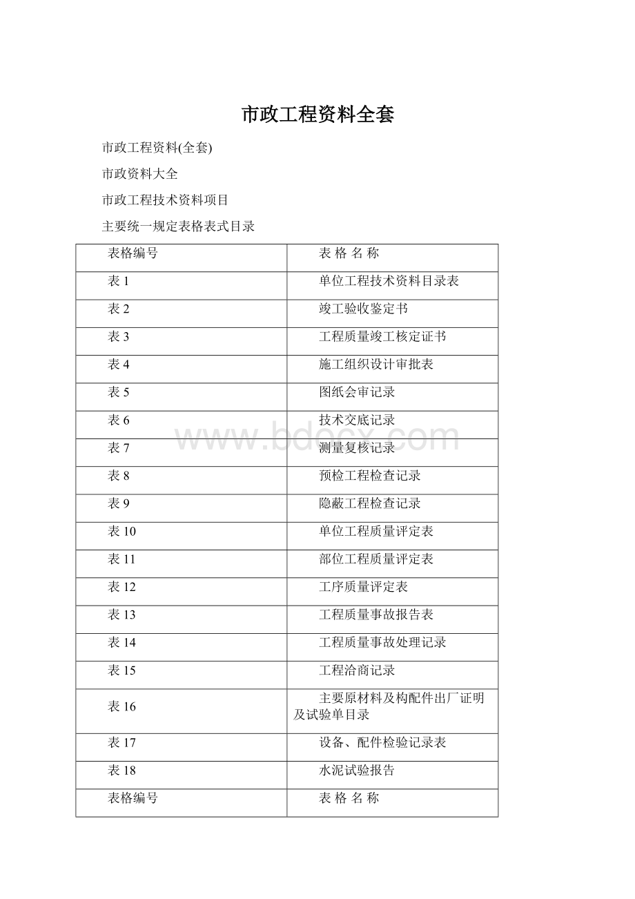 市政工程资料全套.docx_第1页