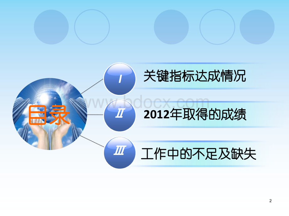 PMC部门年终总结模版PPT资料.ppt_第2页