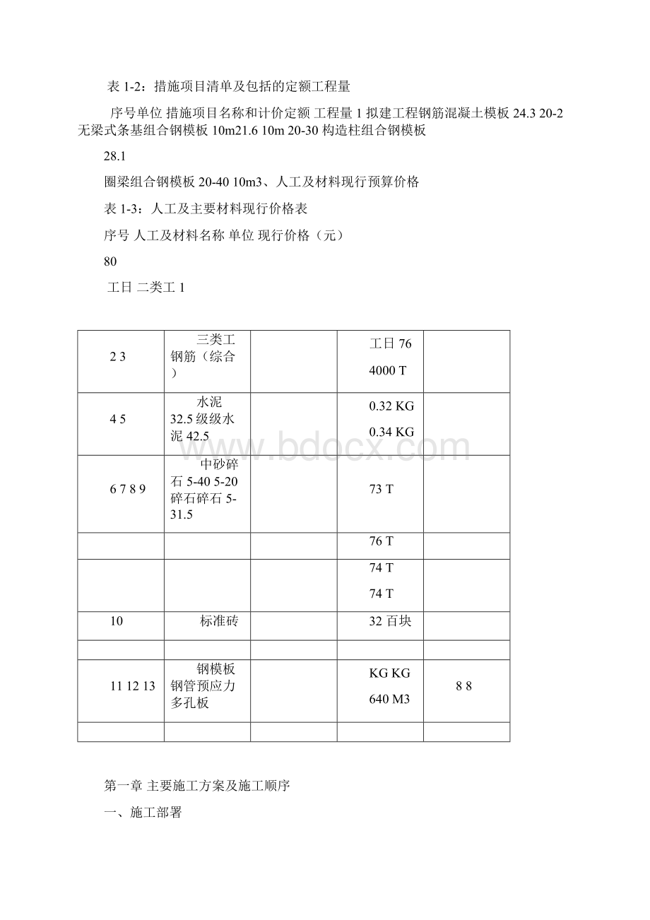 施工项目成本计划与控制 模板Word文档格式.docx_第3页