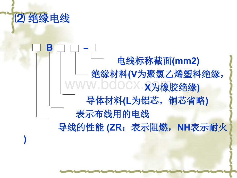 建筑电气施工图课件_精品文档.ppt_第3页