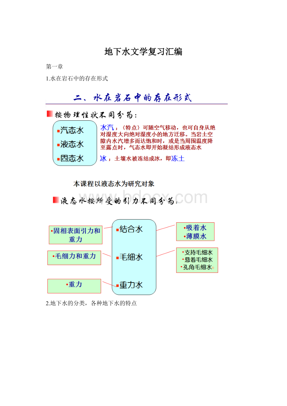 地下水文学复习汇编文档格式.docx_第1页