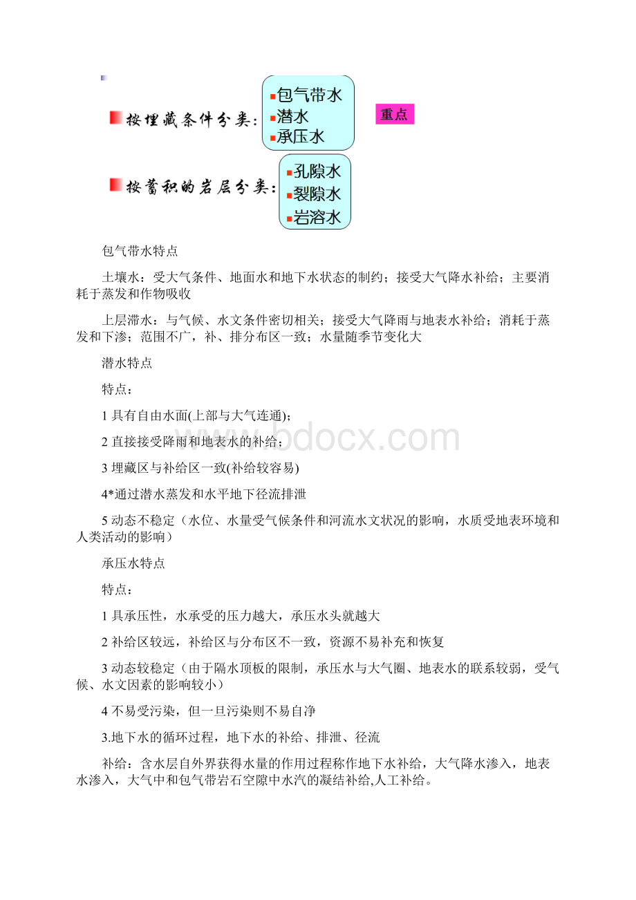 地下水文学复习汇编文档格式.docx_第2页