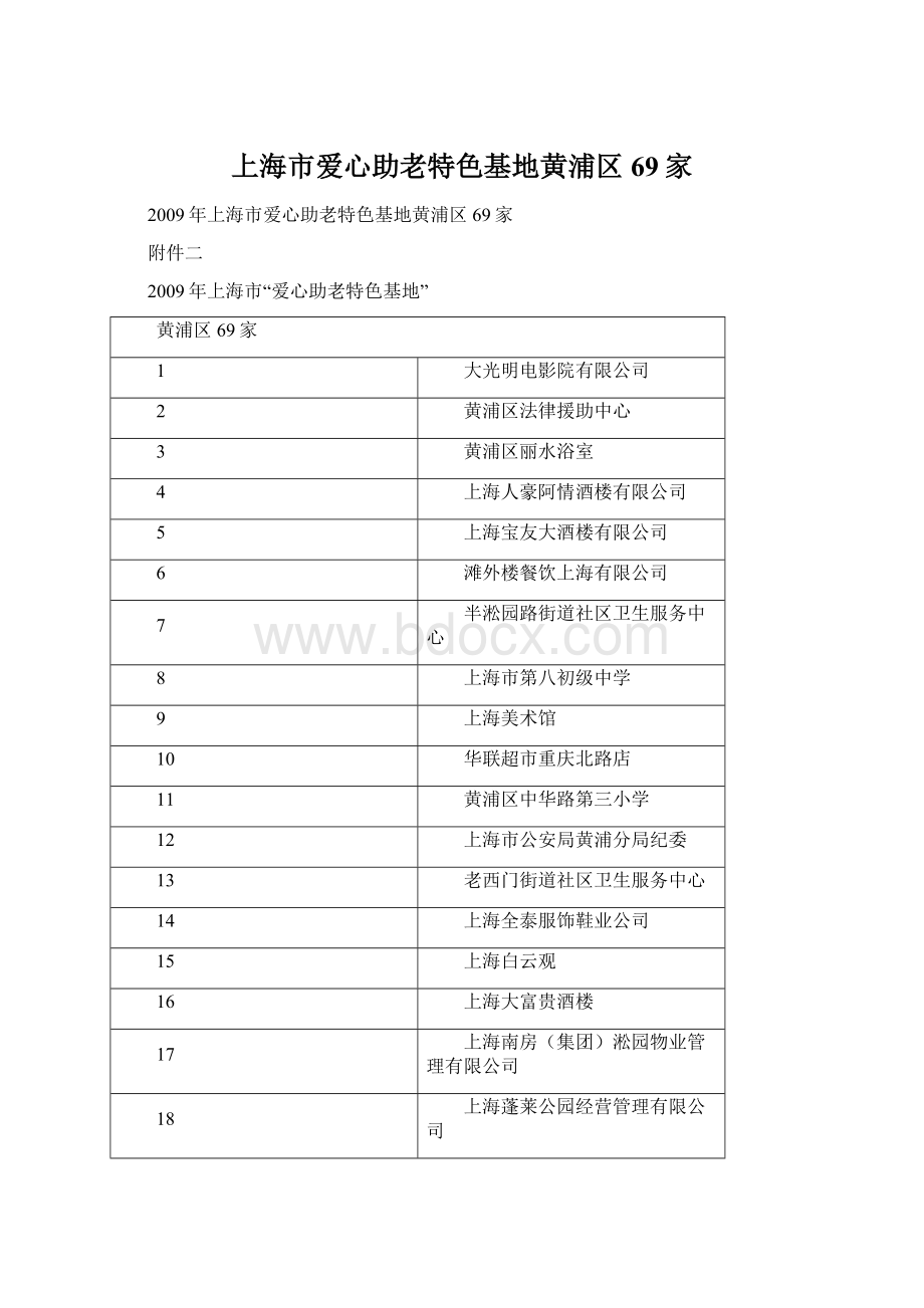 上海市爱心助老特色基地黄浦区69家.docx