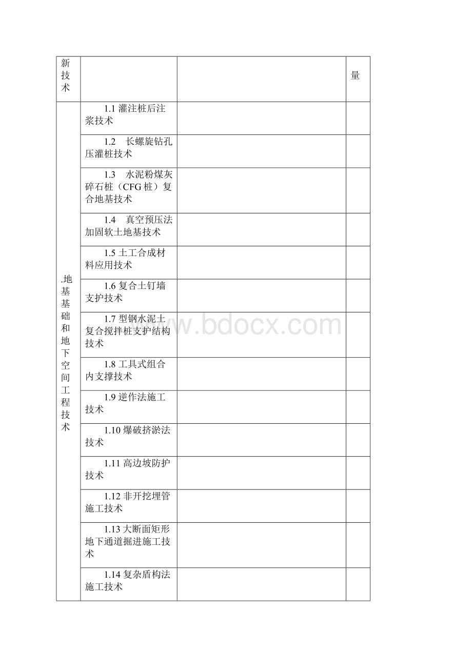 全国建筑业创新技术应用示范工程评审申请书.docx_第2页