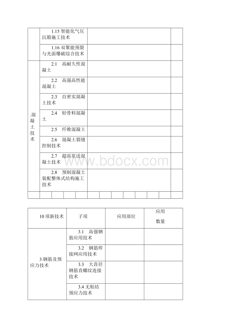 全国建筑业创新技术应用示范工程评审申请书.docx_第3页