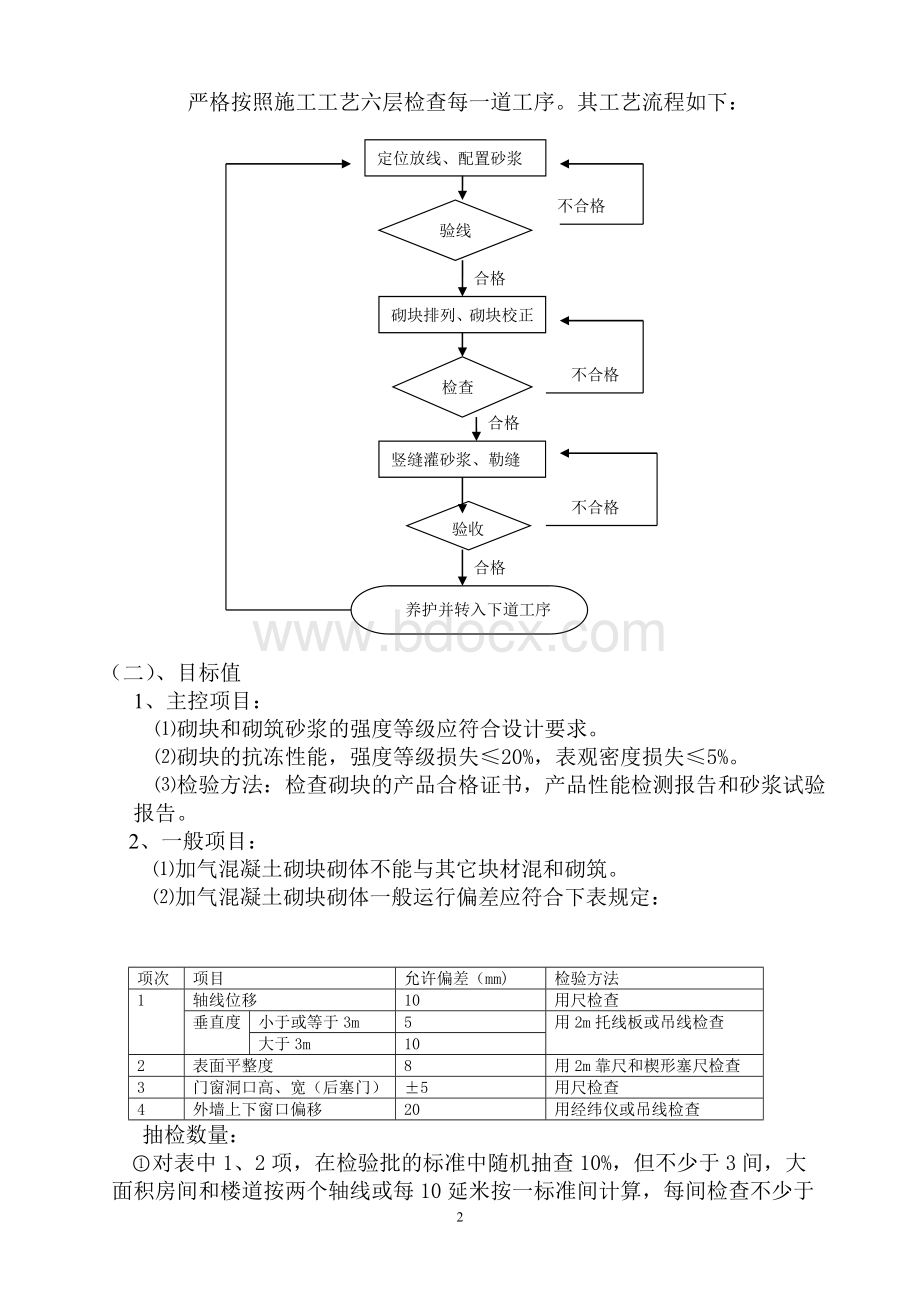 加气混凝土砌体监理细则_精品文档文档格式.doc_第3页