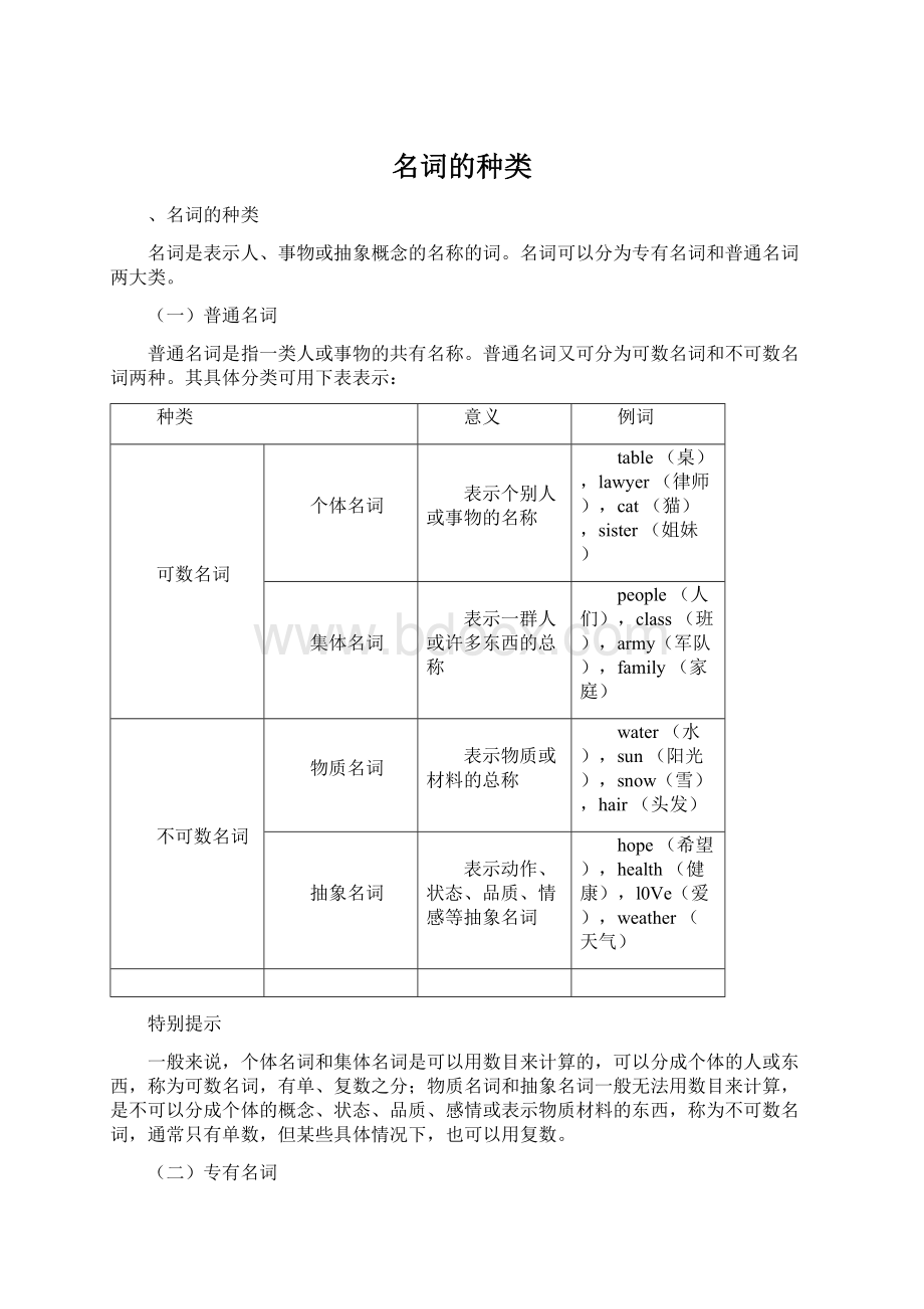 名词的种类.docx_第1页