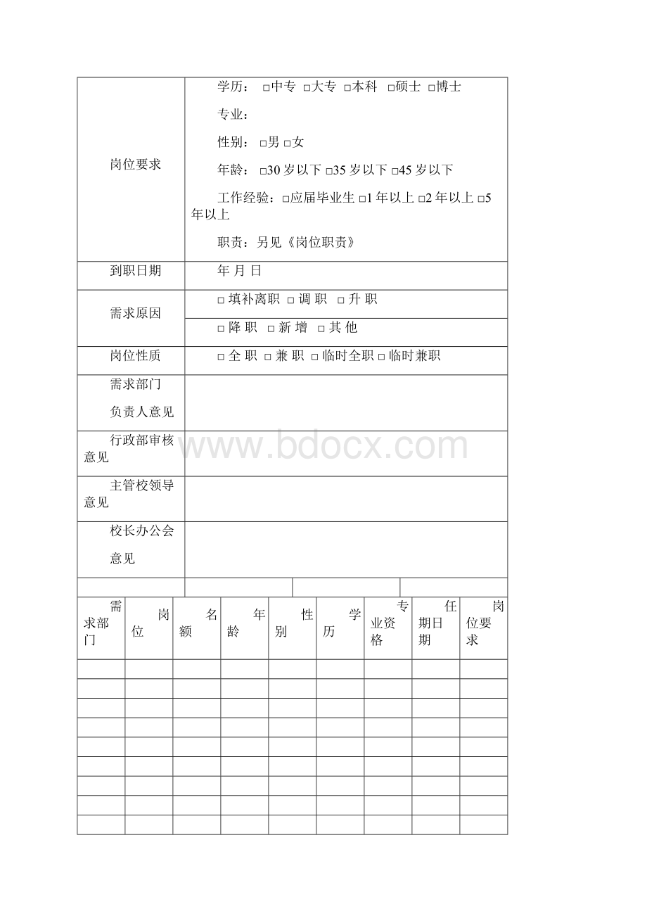 深圳市宝安职业技术学校教职员工聘用管理办法DOC 27页Word下载.docx_第3页