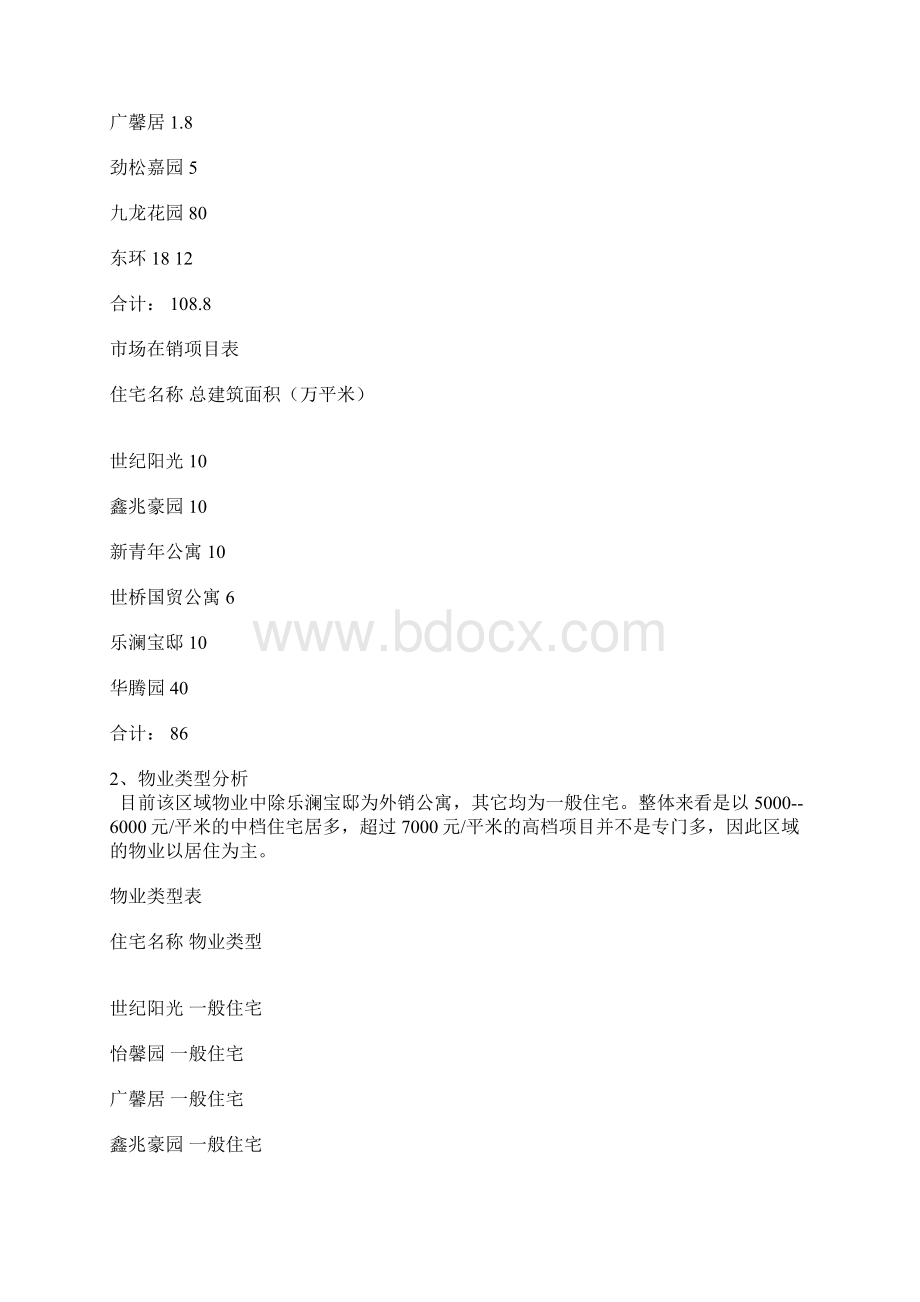 花园规划案例Word文档格式.docx_第2页