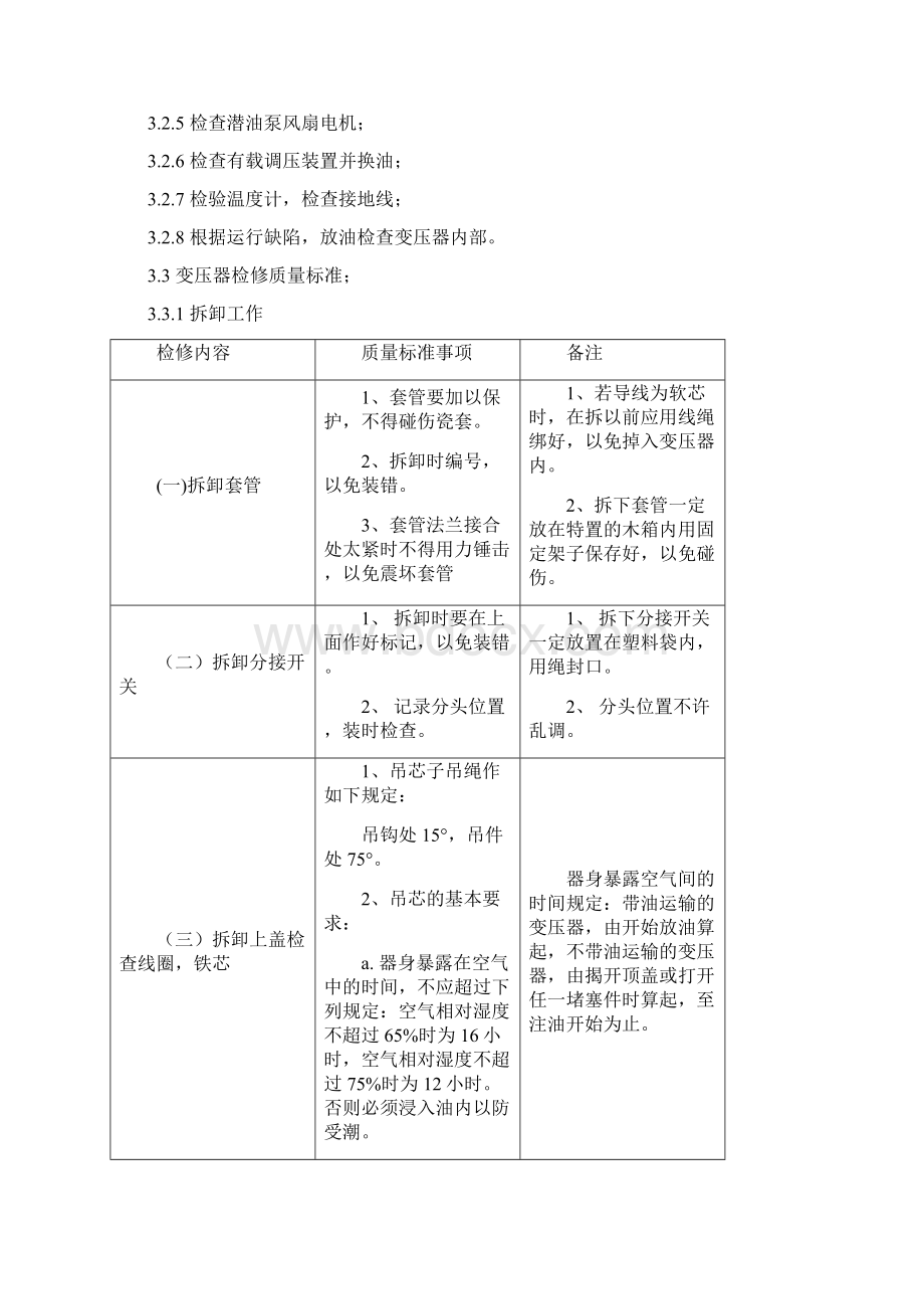 变压器检修工艺规程Word文件下载.docx_第3页