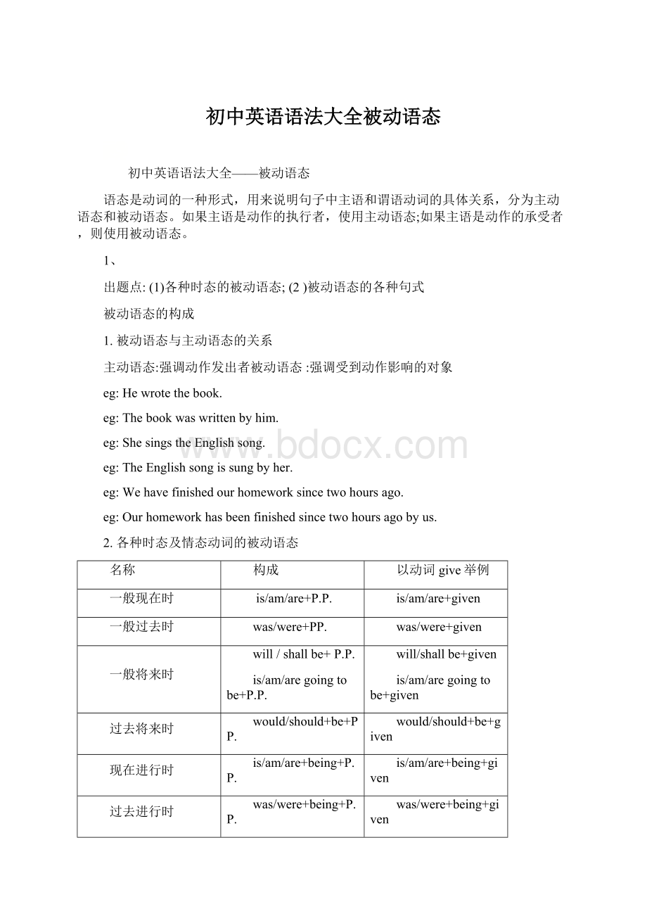 初中英语语法大全被动语态文档格式.docx_第1页