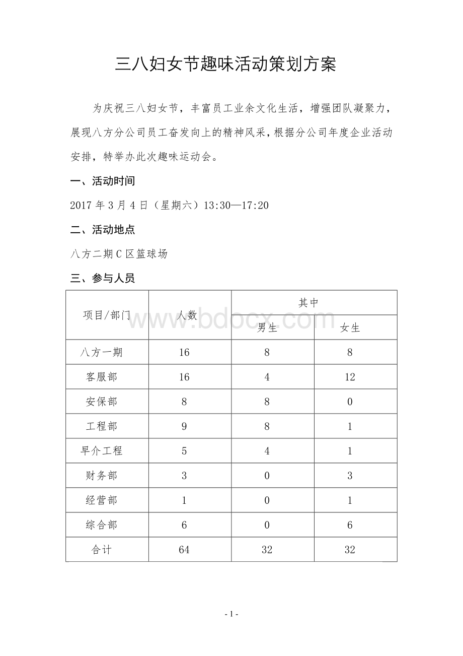 三八妇女节趣味活动策划方案(终稿)文档格式.doc_第1页