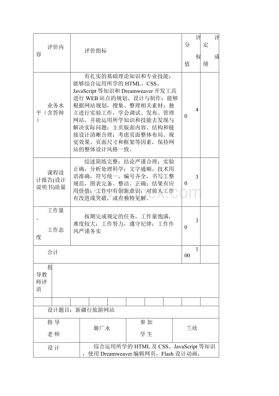 web网页设计课程设计报告Word格式.docx_第2页