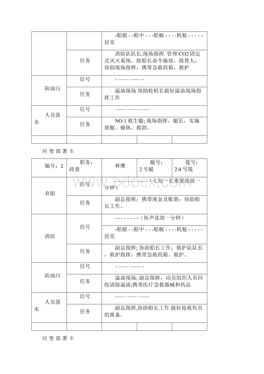 应变任务卡汇总Word文档格式.docx_第2页