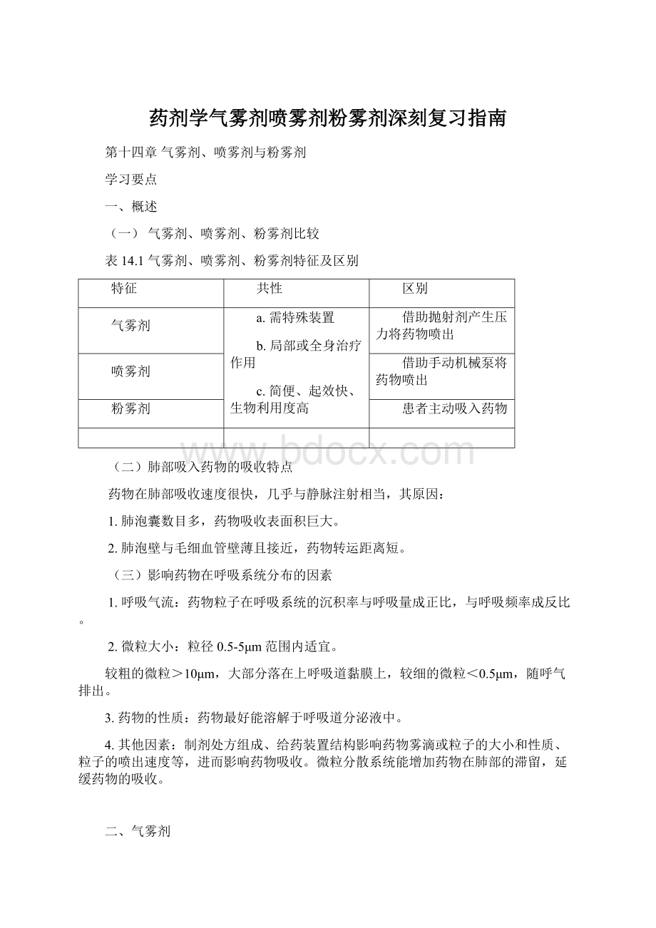 药剂学气雾剂喷雾剂粉雾剂深刻复习指南Word格式.docx