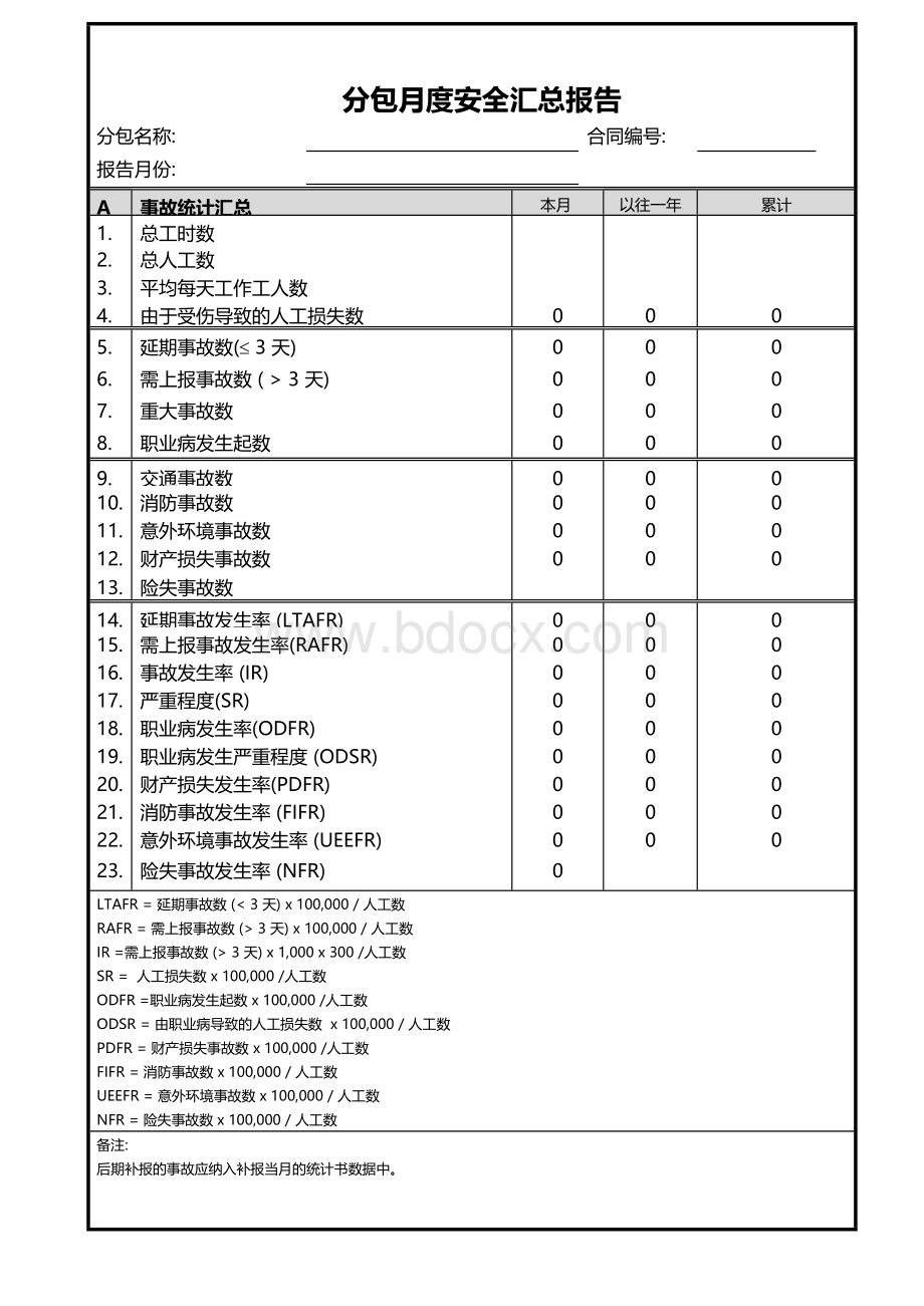 分包月度安全汇总报告.docx