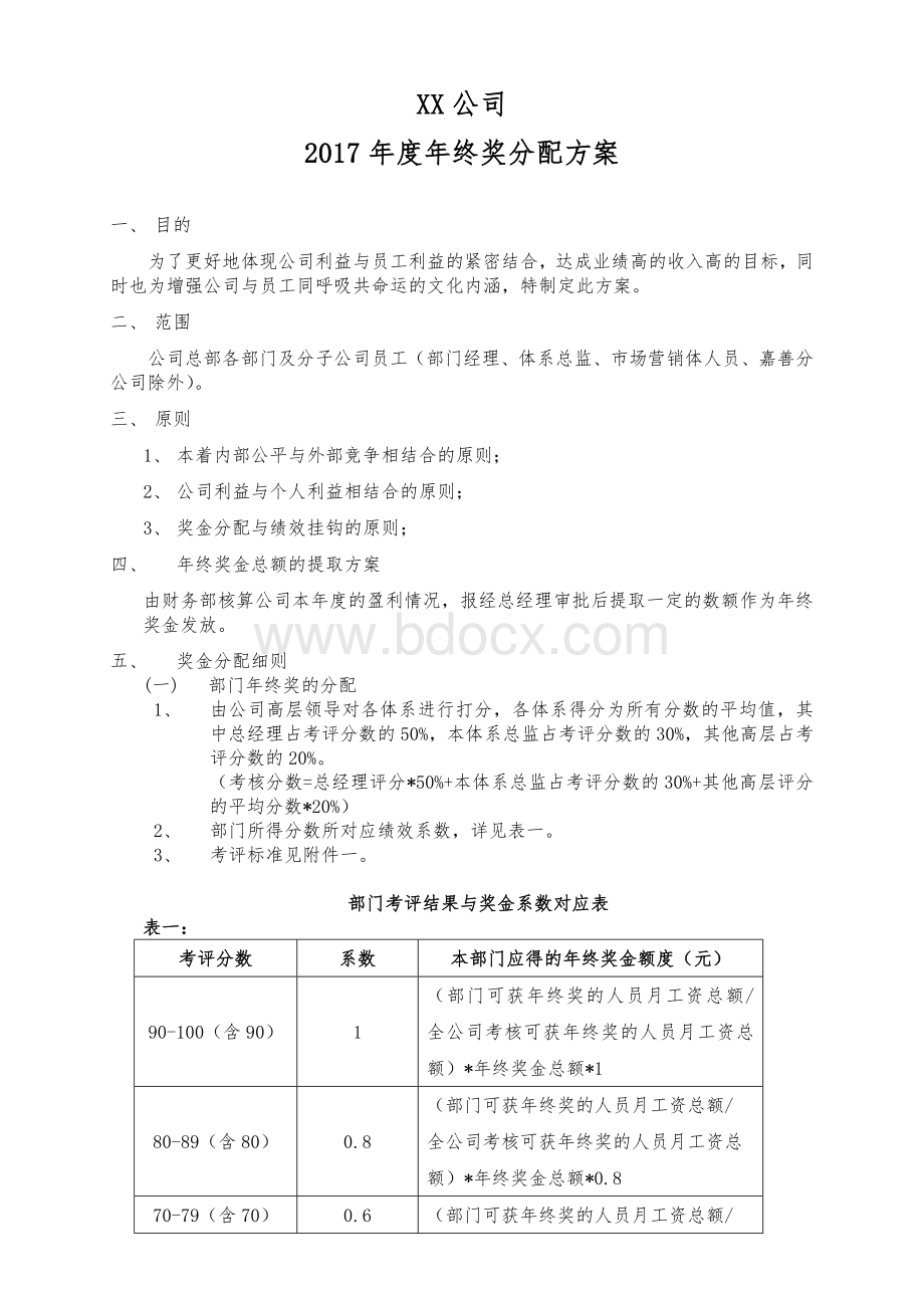 年终奖如何分配管理制度Word文件下载.docx