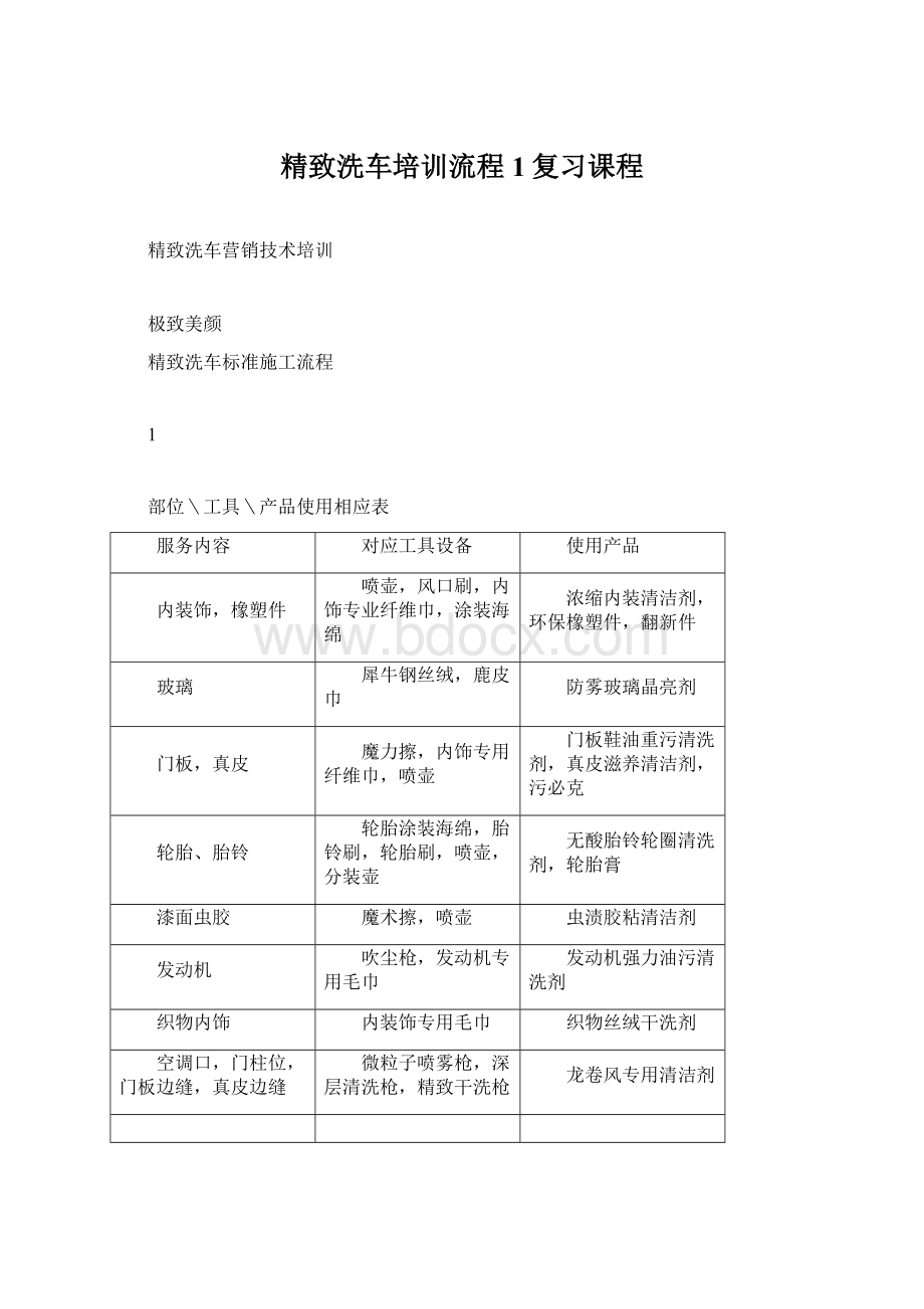 精致洗车培训流程1复习课程.docx