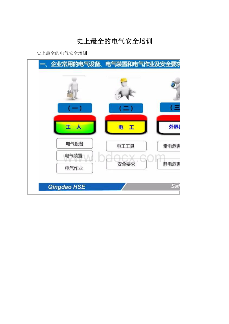 史上最全的电气安全培训.docx_第1页