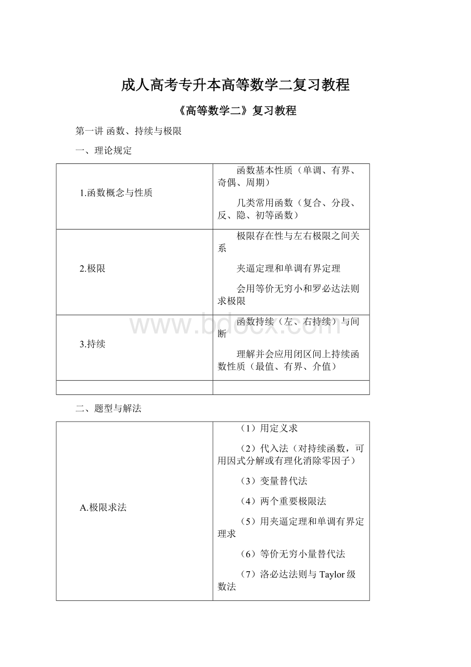 成人高考专升本高等数学二复习教程.docx