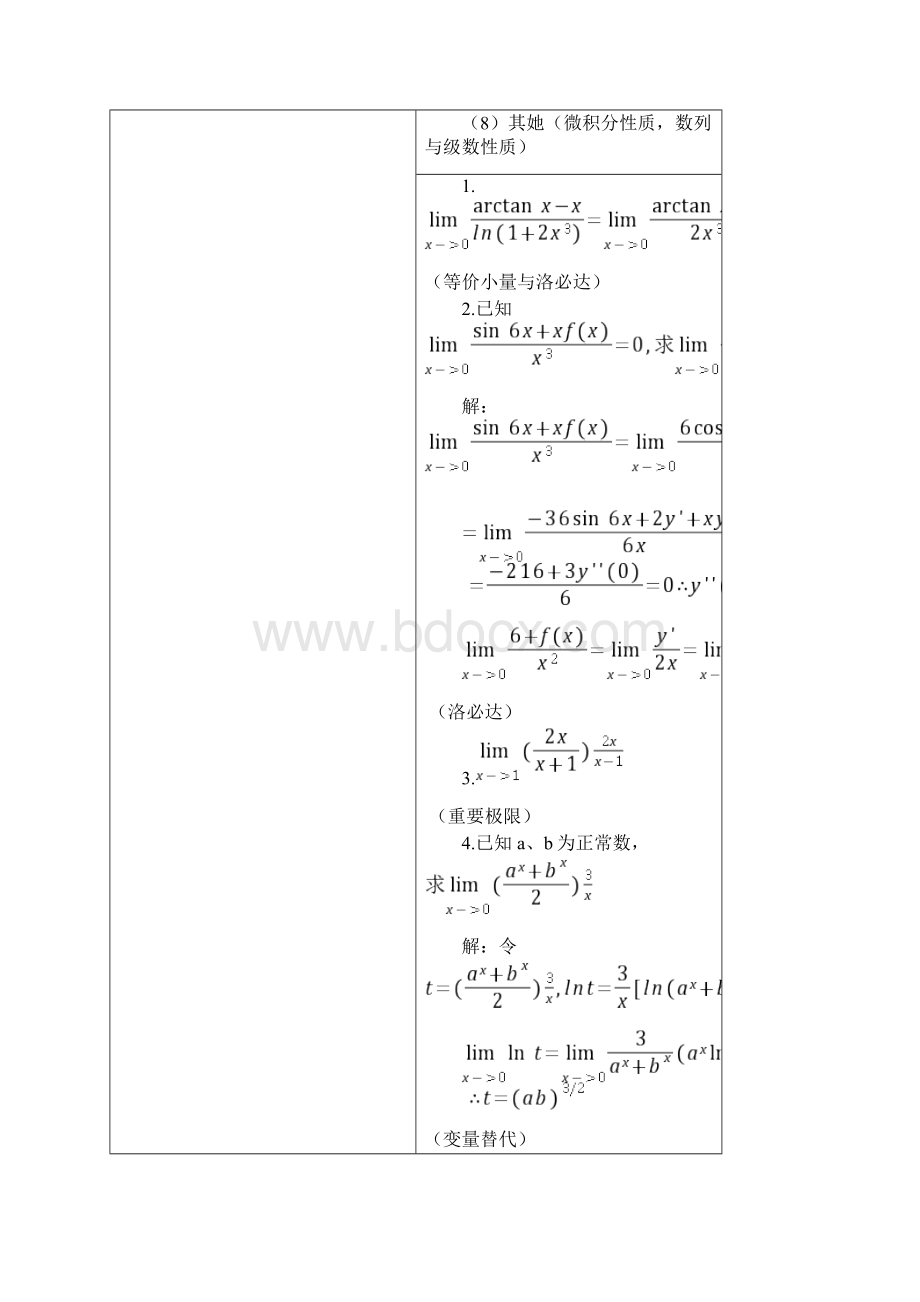 成人高考专升本高等数学二复习教程.docx_第2页