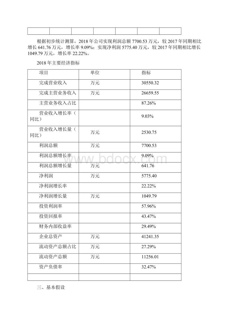 高档棉纱基建投资项目预算报告文档格式.docx_第3页