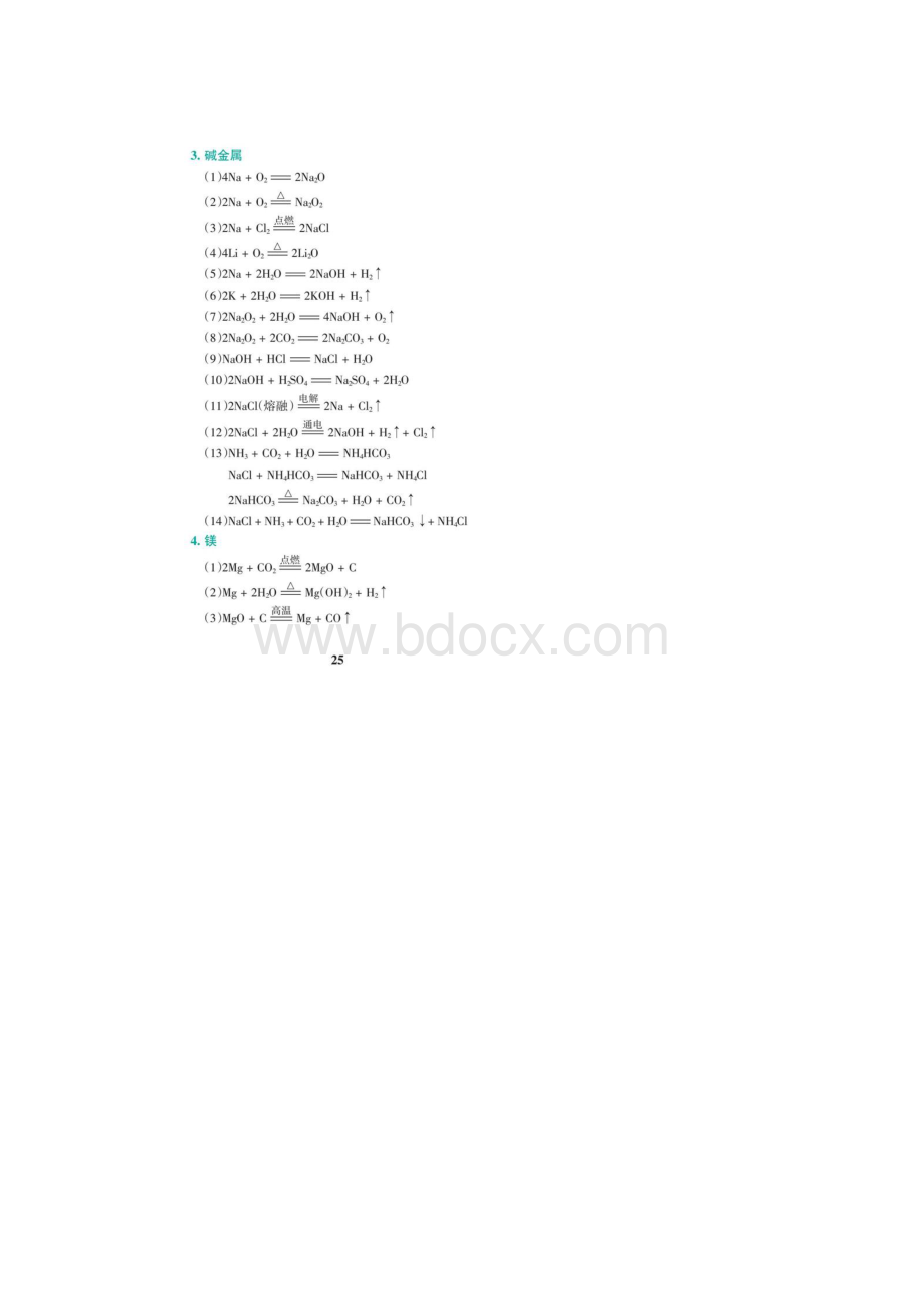 高中化学方程式汇总.docx_第3页