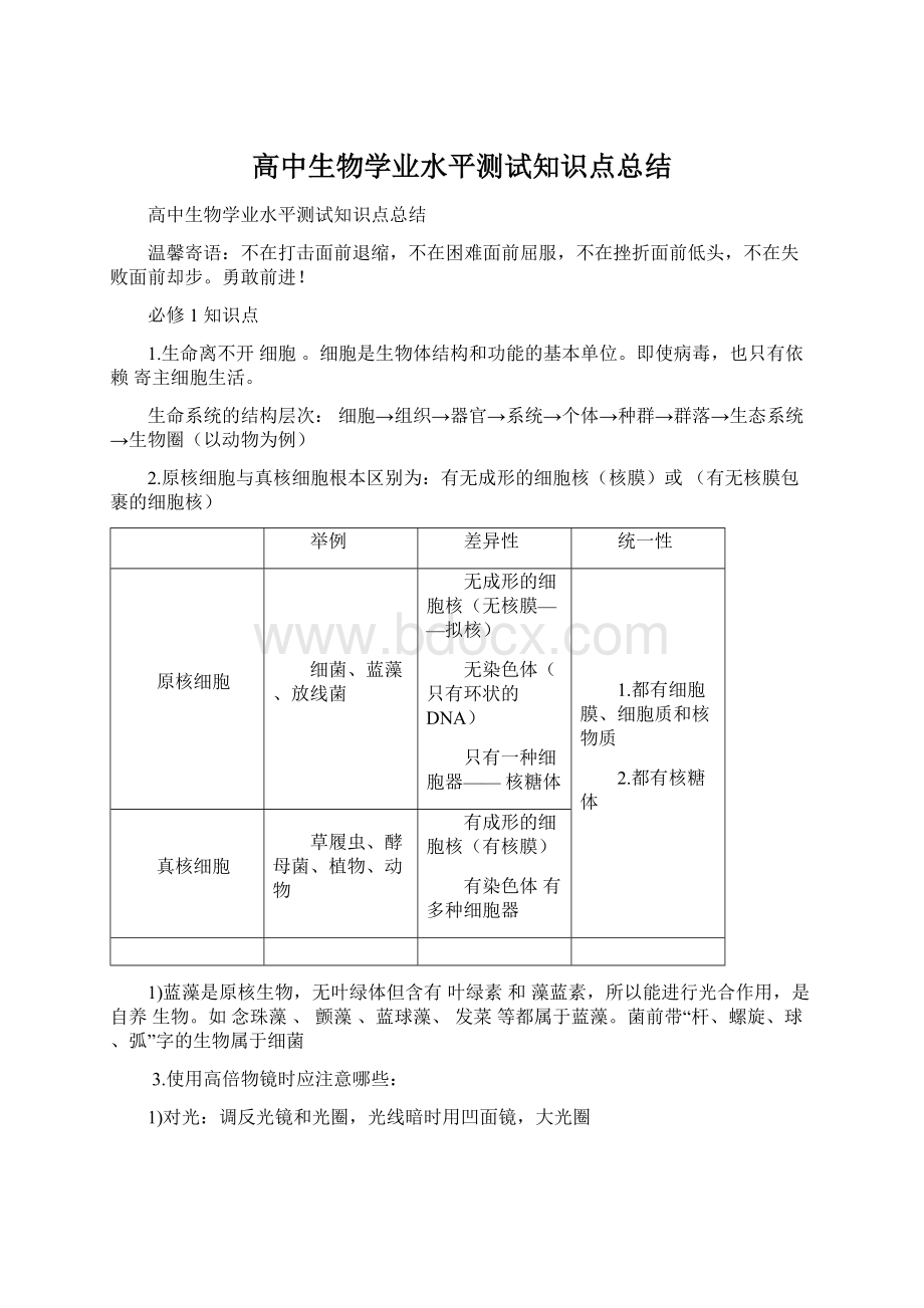 高中生物学业水平测试知识点总结文档格式.docx_第1页