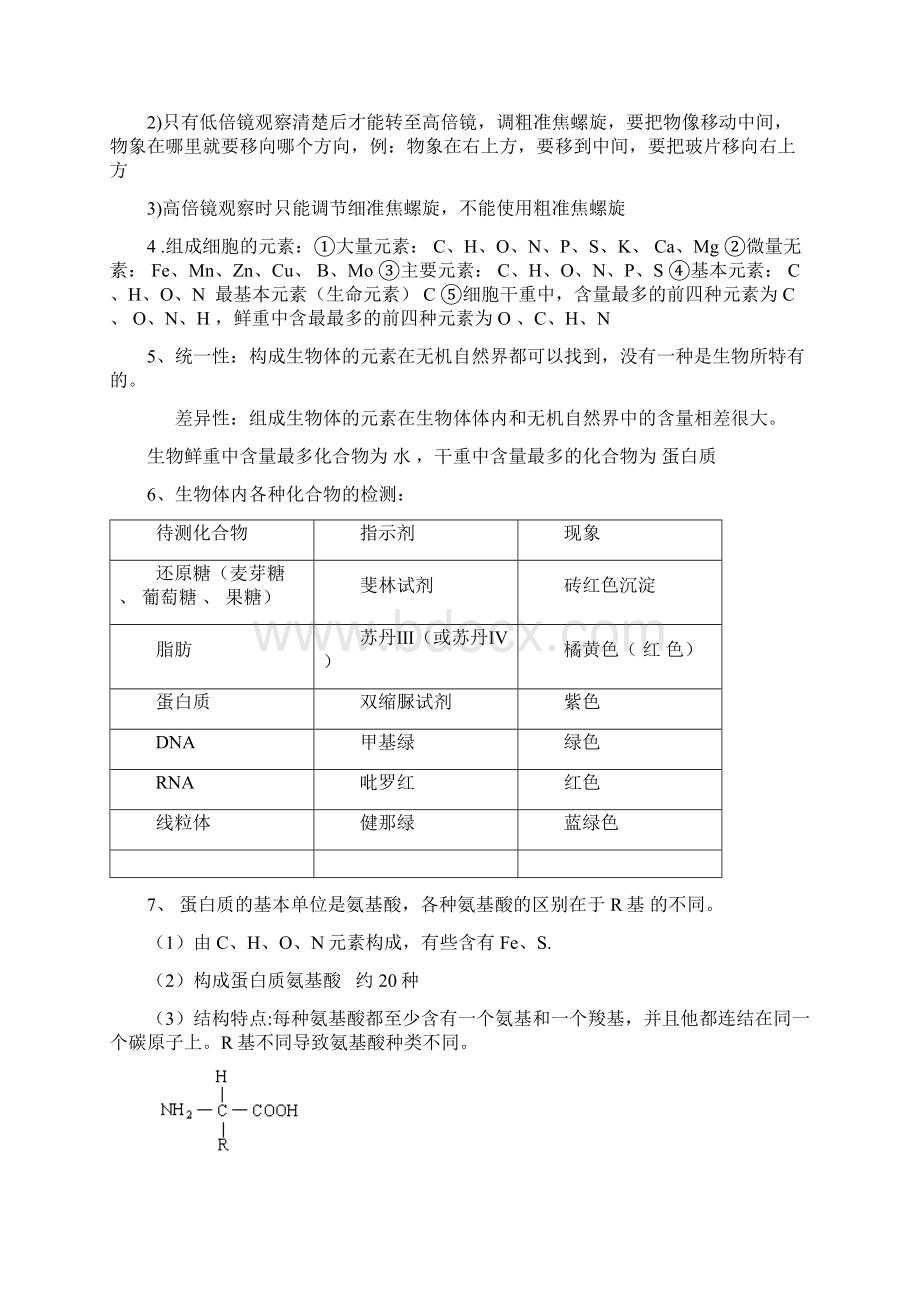 高中生物学业水平测试知识点总结文档格式.docx_第2页